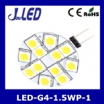 LED G45 bulb 1.5W 1.8W 2.3W